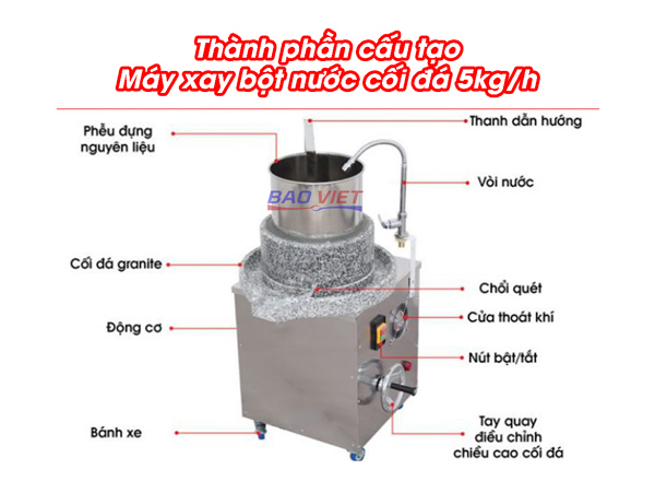 Các bộ phận máy xay cối đá 5kg