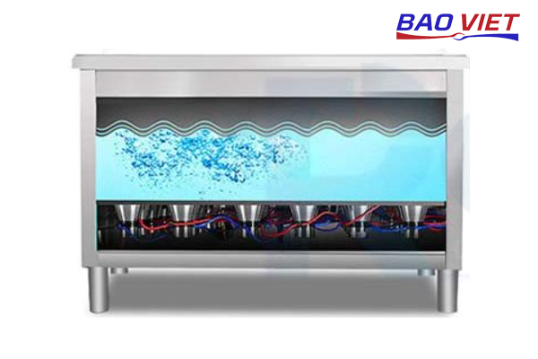 Công nghệ rửa bằng sóng siêu âm Công nghệ rửa bằng sóng siêu âm
