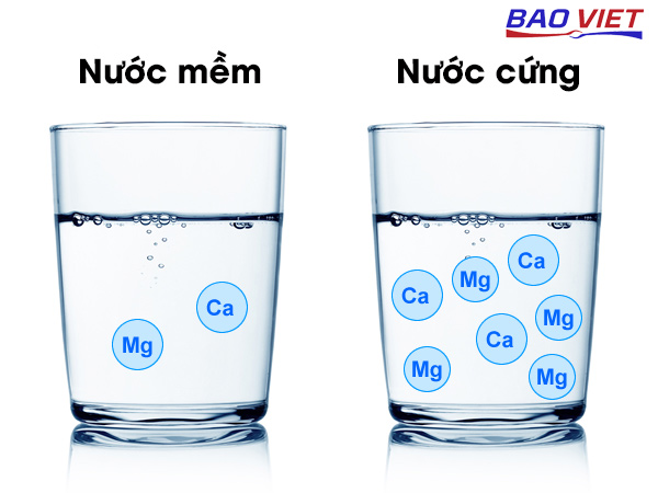 Định nghĩa nước cứng là gì